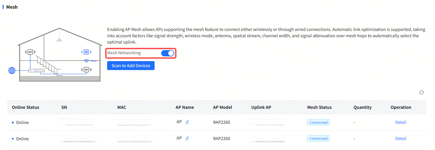 כפתור הפעלה/כיבוי של Mesh Networking