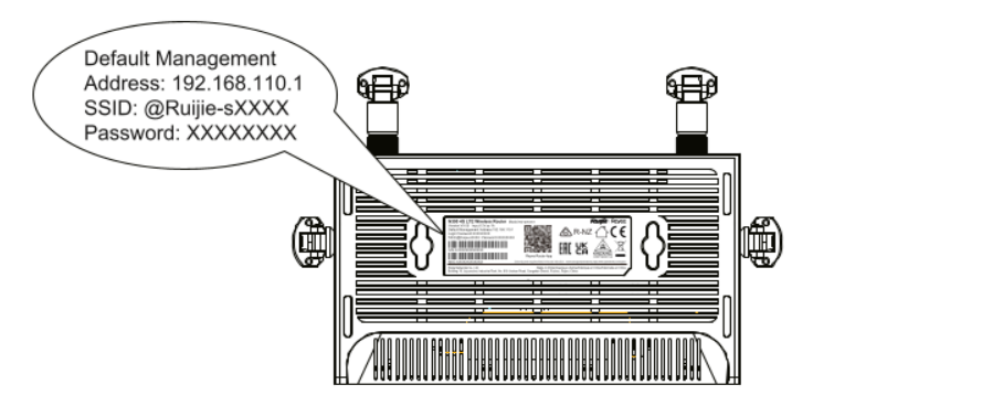 התחברות לממשק על פי מדבקה על גב המכשיר