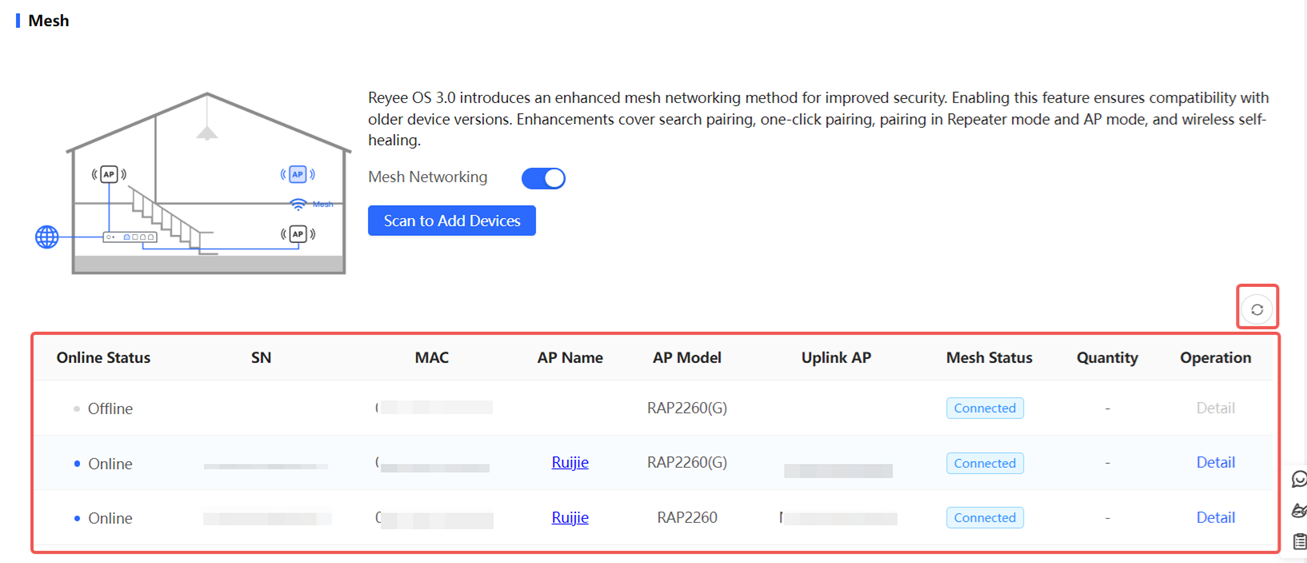 סמל רענון רשימת ההתקנים