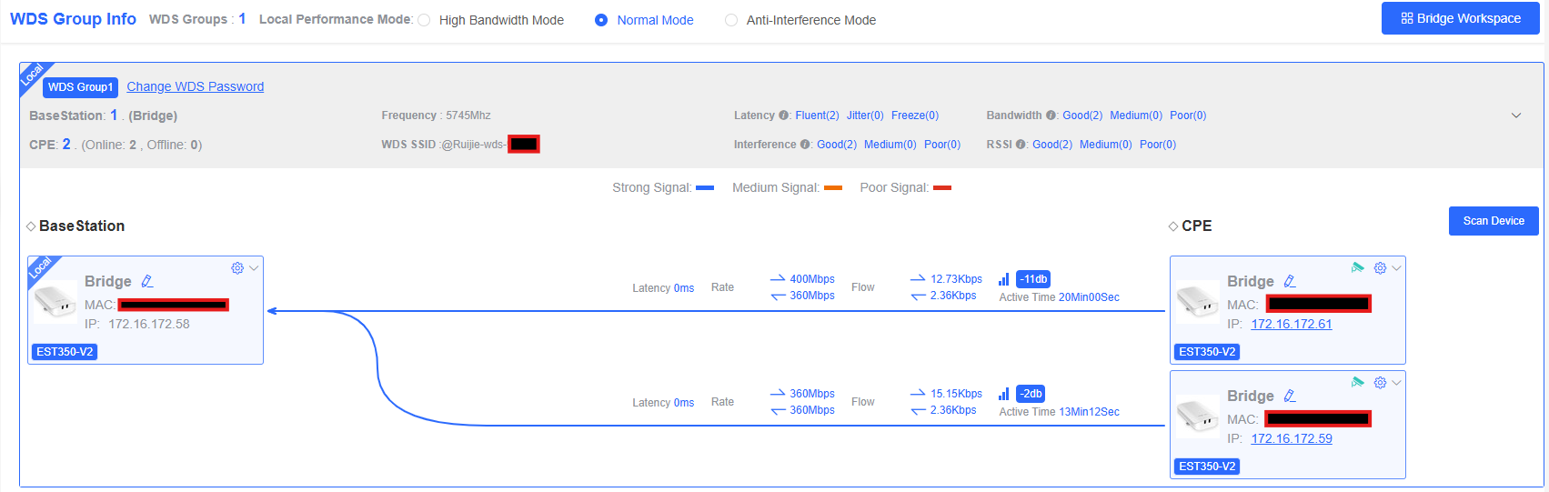 ממשק Base Station המציג שלושה CPEs מחוברים